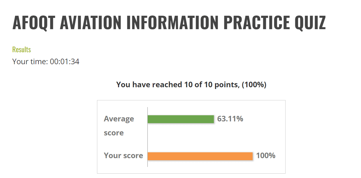 ChatGPT's AI scored 100% on the AFOQT aviation information practice test. VET Tv tests ChatGPT AI through the ASVAB, ASTB, and AFOQT military tests.